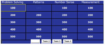 Numbers Are Fun – Jeopardy